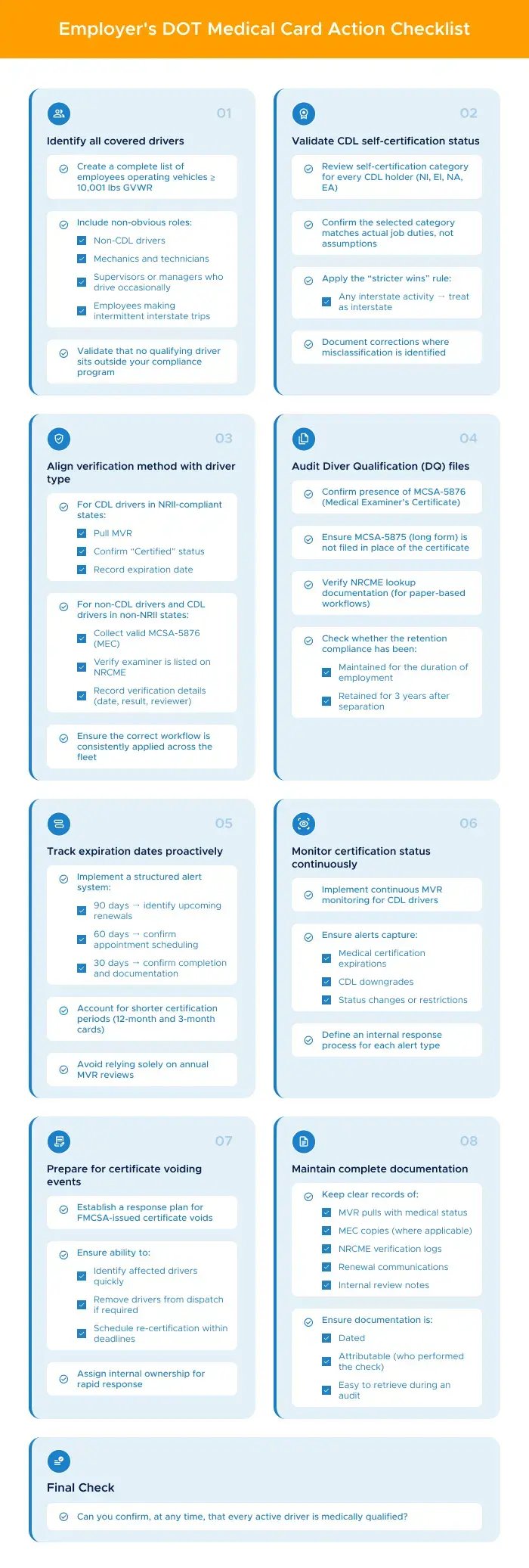 Employers DOT Medical Card Action Checklist