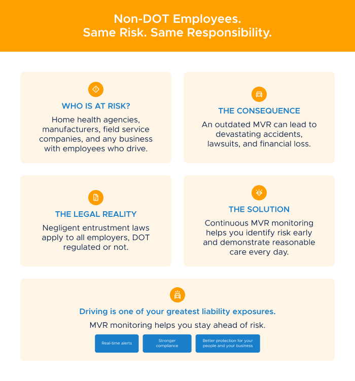 2 - Non-DOT Employees. Same Risk. Same Responsibility.