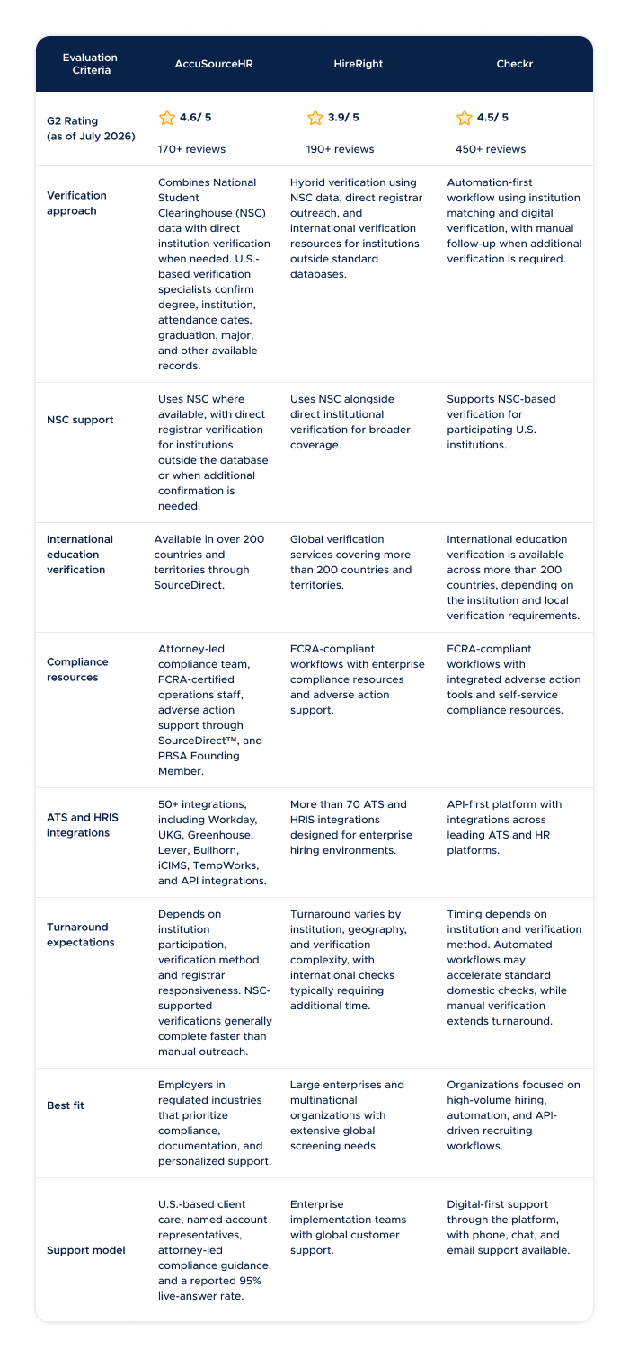 2 - State Social Media Laws Employers Must Know (1)