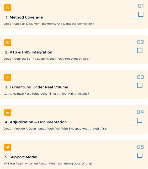 Checklist highlighting five identity verification evaluation criteria